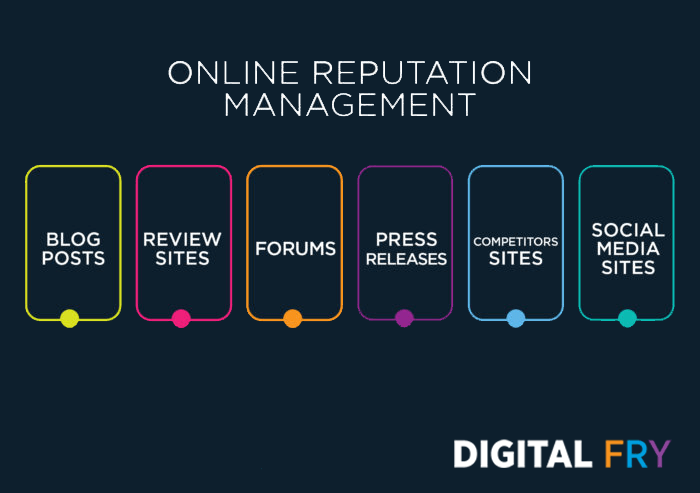 online reputation management2