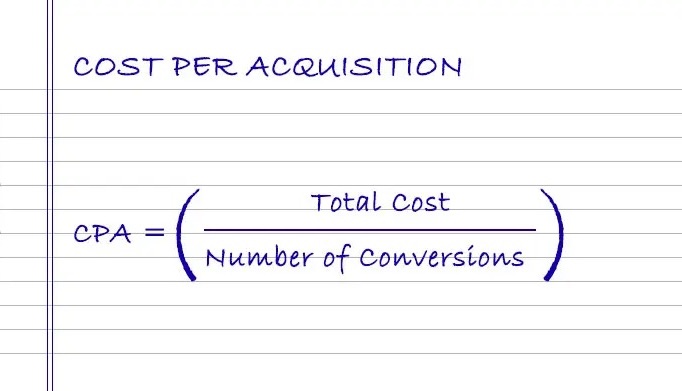 Calculating Your Facebook CPA
